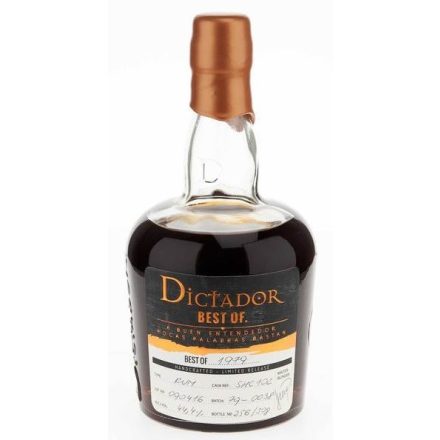 Dictador The Best of 1979  0,7  42% Extremo