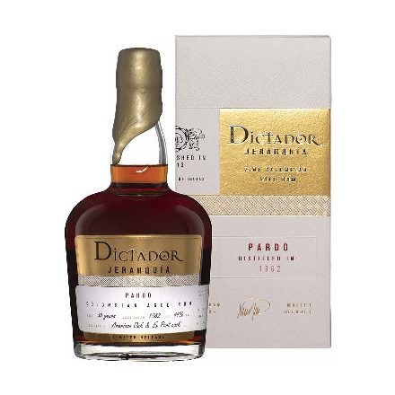 Dictador J. Pardo 1982 44% pdd.