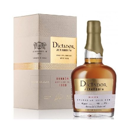 Dictador J. Borbón 1980 41% pdd.